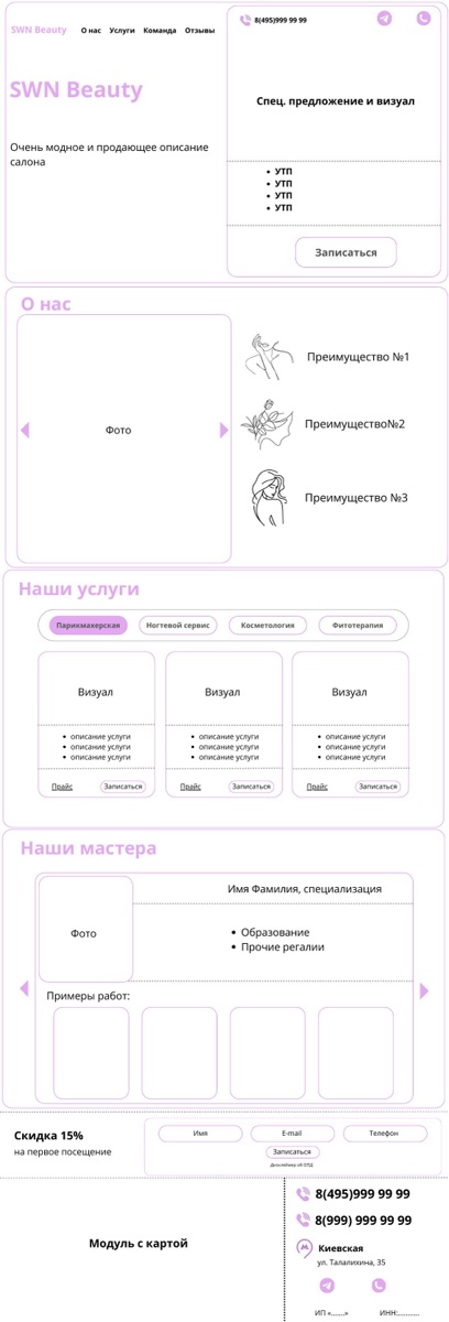 Предпросмотр структуры лендинга SWN beauty